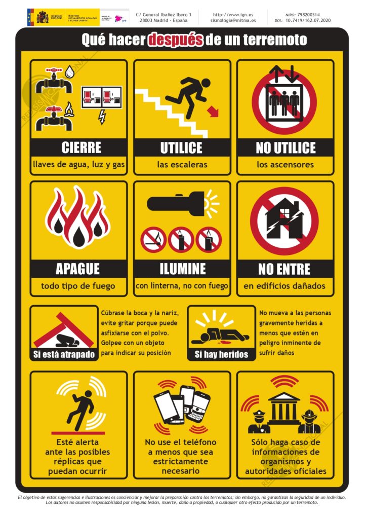 Simulacros de terremotos y de evacuación C E I P Sierra Nevada