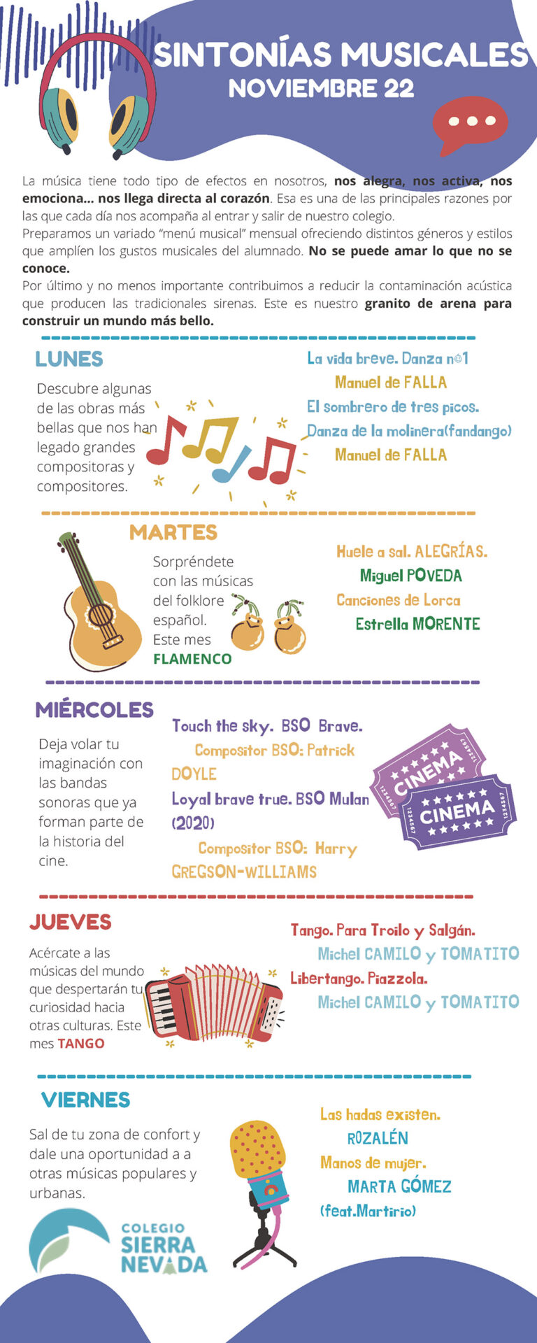 Sintonías musicales NOVIEMBRE 22