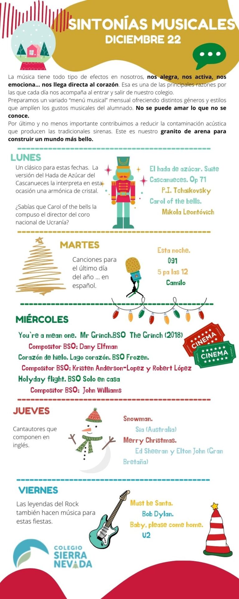 Sintonías musicales DICIEMBRE 22