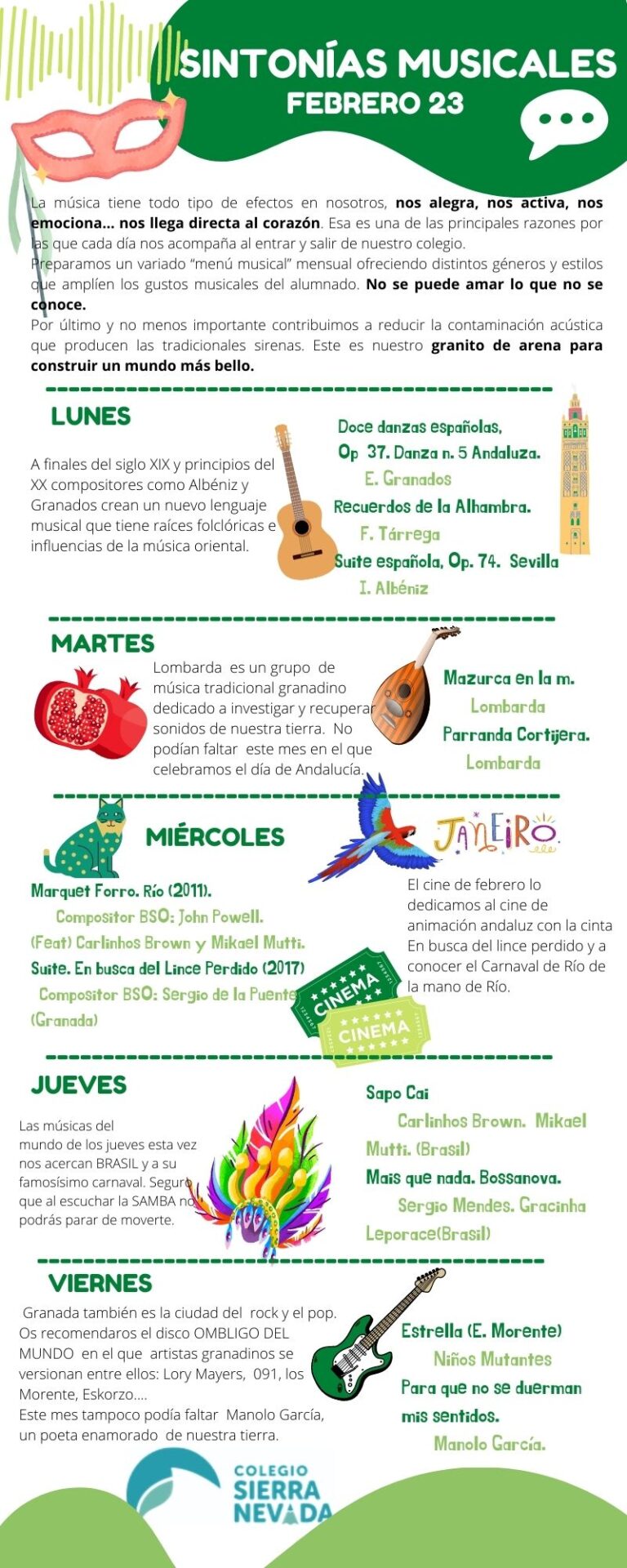 Sintonías musicales FEBRERO 23
