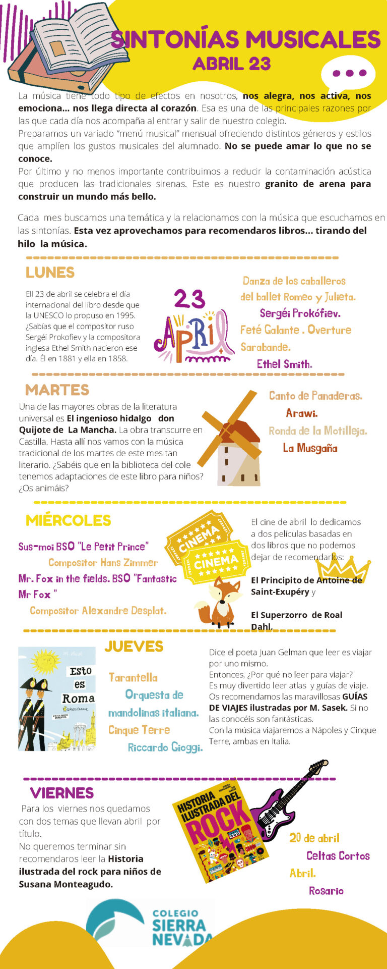 Sintonías musicales ABRIL 23