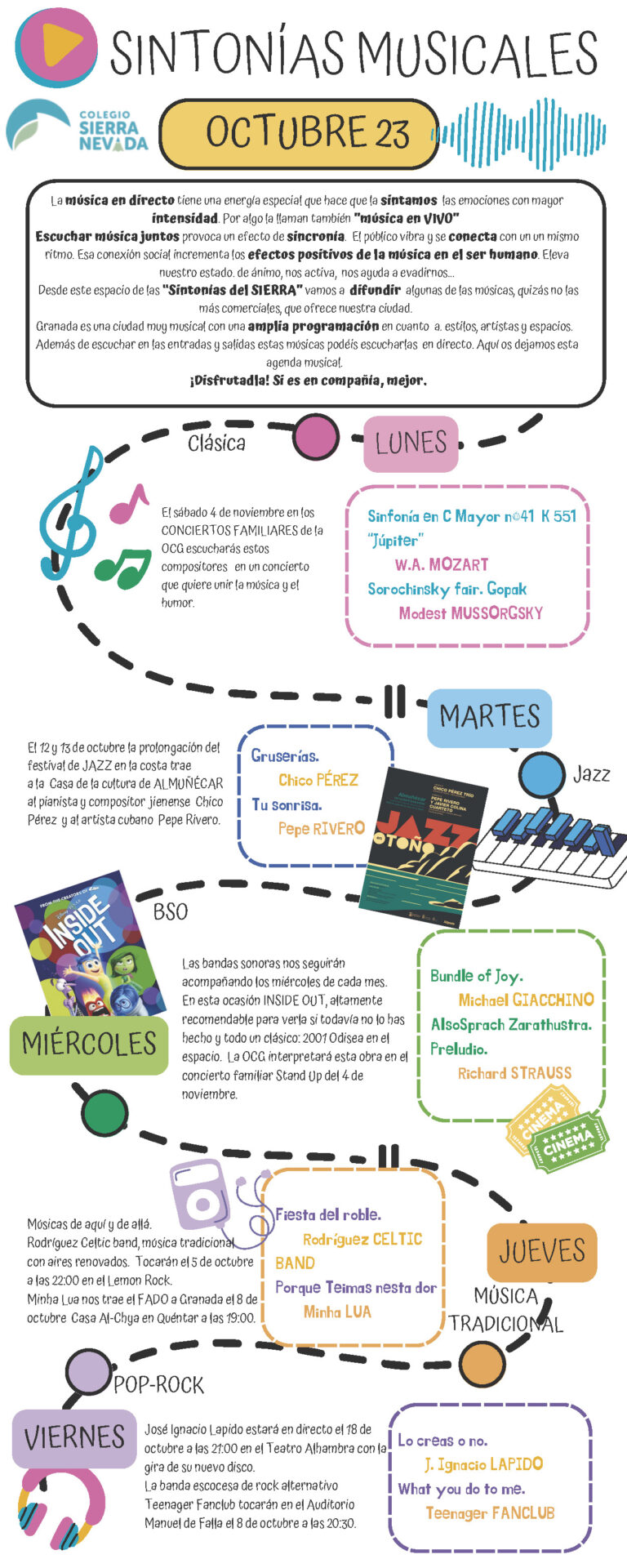 OCTUBRE 23 Sintonías musicales