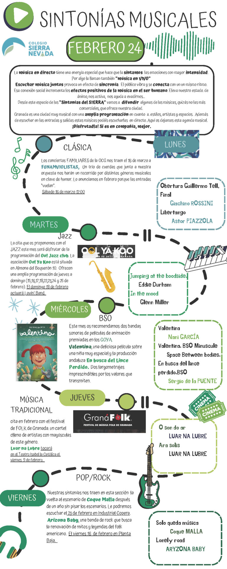 FEBRERO 24 Sintonías musicales