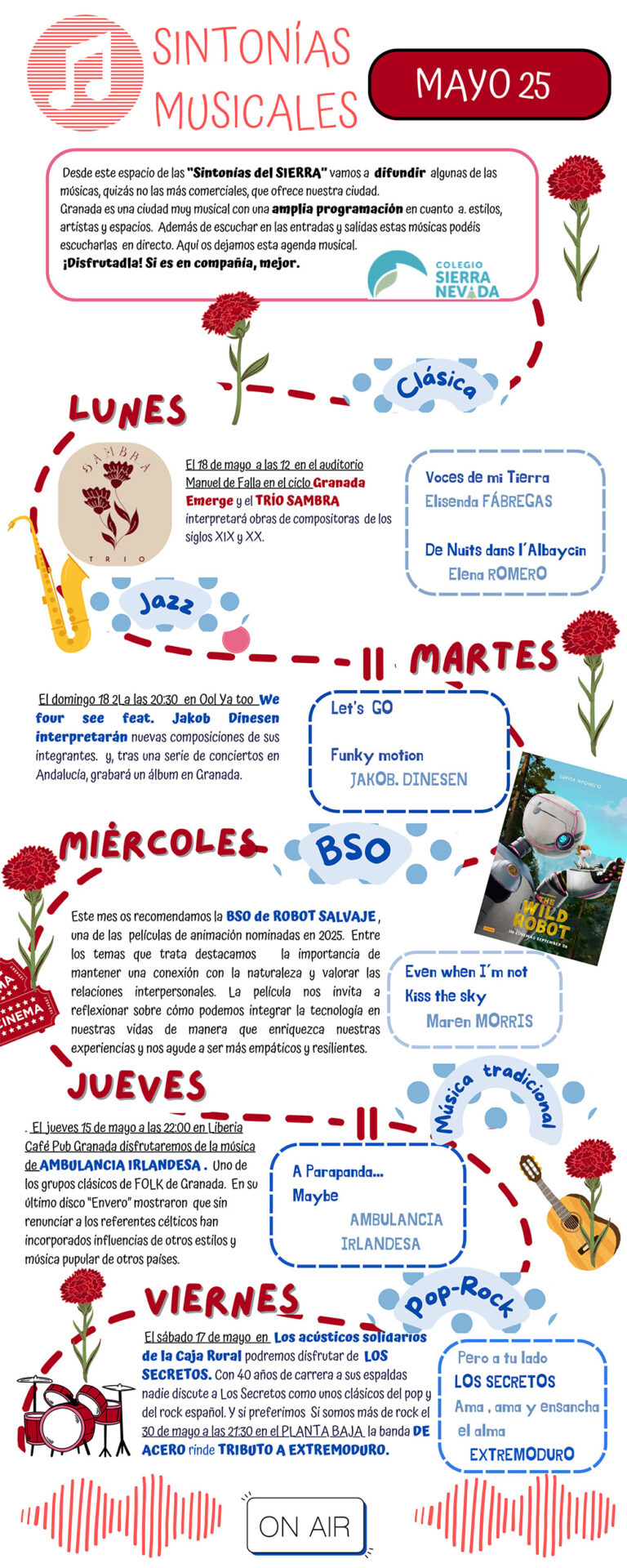 MAYO  25 Sintonías musicales