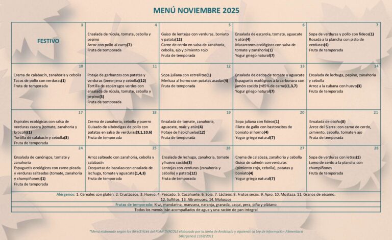 Menú Noviembre 2025 01
