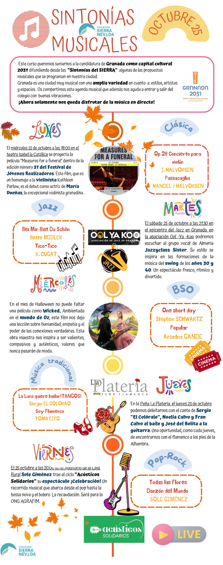 OCTUBRE 25 Sintonías musicales 2