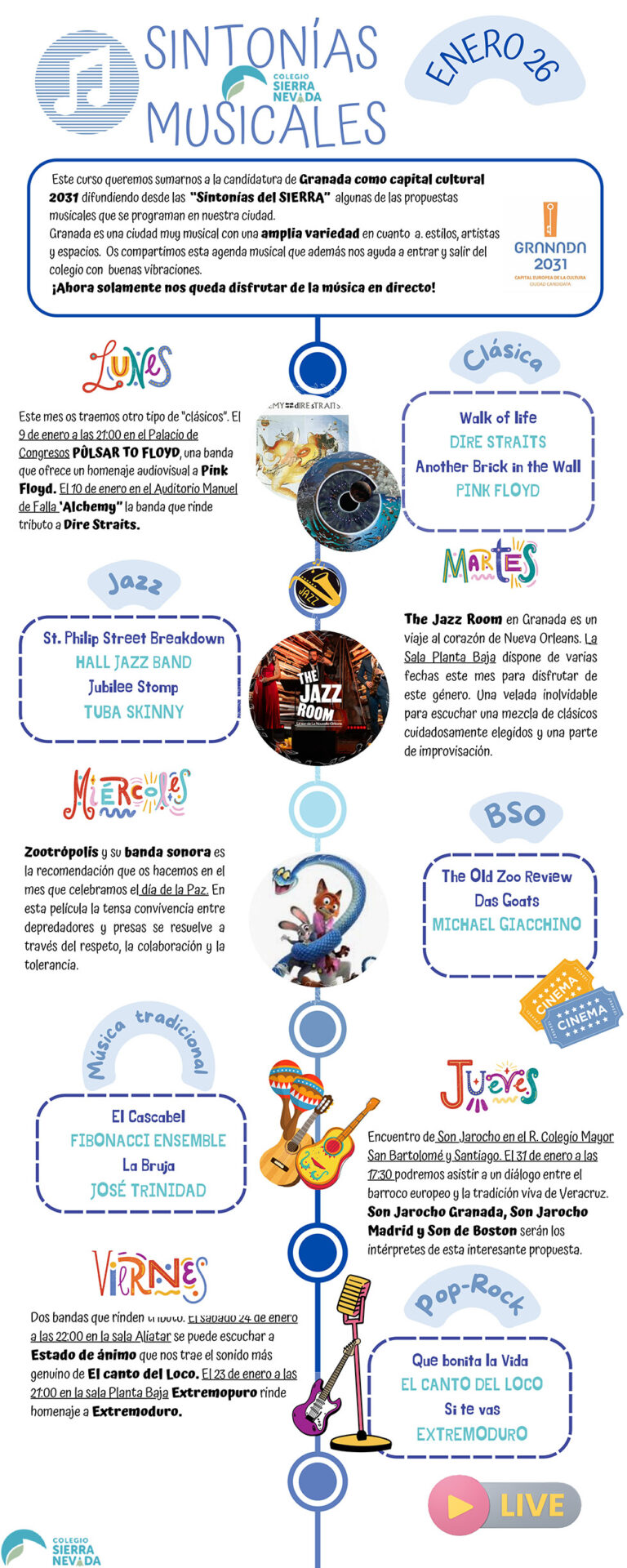 ENERO 26 Sintonías musicales _page-0001