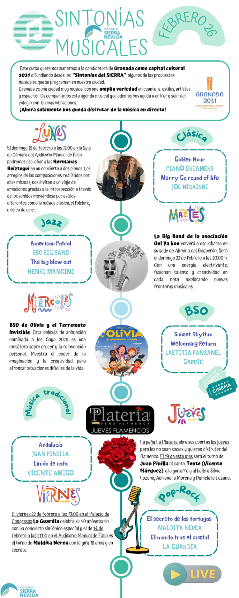 FEBRERO 26 Sintonías musicales